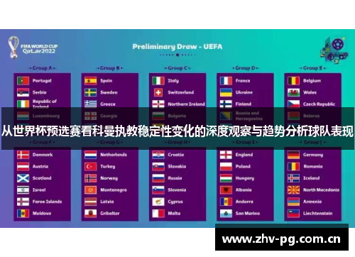 从世界杯预选赛看科曼执教稳定性变化的深度观察与趋势分析球队表现